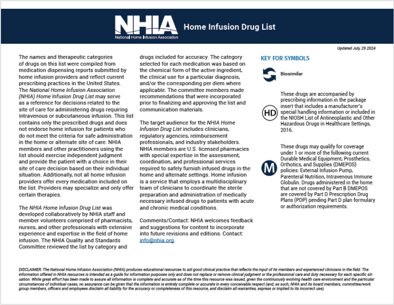 Home Infusion Drug List | NHIA