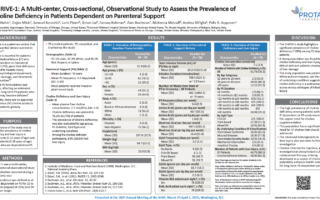THRIVE-1: A Multi-center, Cross-sectional, Observational Study to Assess the Prevalence of Choline Deficiency in Patients Dependent on Parenteral Support poster image