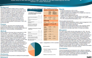 Identifying safe patients for home initiated parenteral nutrition: An app-based screening tool poster image