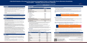 A Real-World Evaluation of the Impact of One Intravenous Immunoglobulin Product on Patients With Chronic Inflammatory Demyelinating Polyneuropathy — Tolerability, Reported Outcomes, Satisfaction poster image