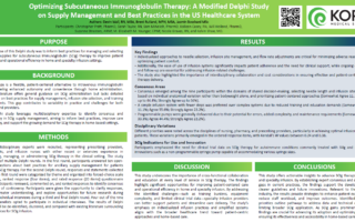Optimizing Subcutaneous Immunoglobulin Therapy: A Modified Delphi Study on Supply Management and Best Practices in the US Healthcare System poster image