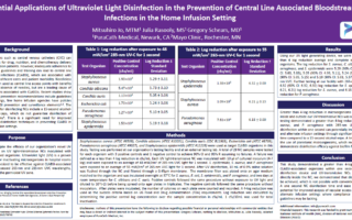 Potential Applications of Ultraviolet Light Disinfection in the Prevention of Central Line Associated Bloodstream Infections in the Home Infusion Setting poster image