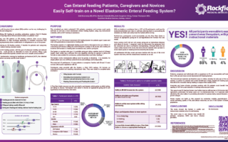 Can Enteral feeding Patients, Caregivers and Novices Easily Self-train on a Novel Elastomeric Enteral Feeding System? poster image