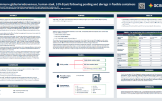Stability of immune globulin intravenous, human-stwk, 10% liquid following pooling and storage in flexible containers poster image