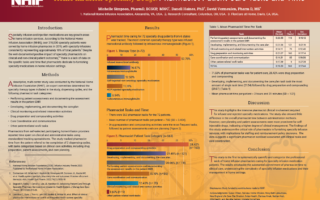 Home Infusion Specialty Drugs: Pharmacist Patient Care Tasks and Time poster image