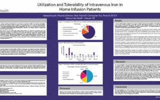 Utilization and Tolerability of Intravenous Iron in Home Infusion Patients poster image