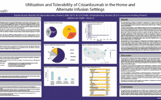 Utilization and Tolerability of Crizanlizumab in the Home and Alternate Infusion Settings poster image